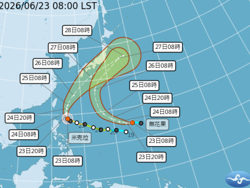 太平洋2颱共舞 ! 強颱米克拉減速北轉 往日本南方前進